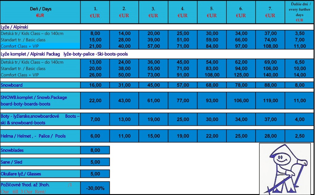 Požičovňa 2014-2015-01